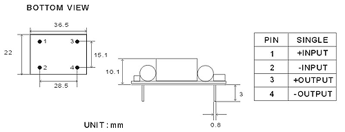 01-2-WO-DIMENSIONS