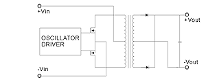 01US-cir02