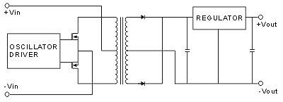 03-1-RP-SCHEMATIC