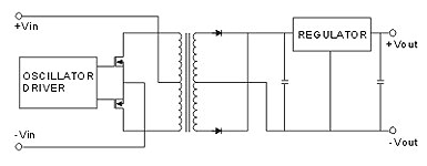 04-1-RCF-SCHEMATIC