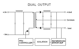 0401-1-WL-SCHEMATIC-2