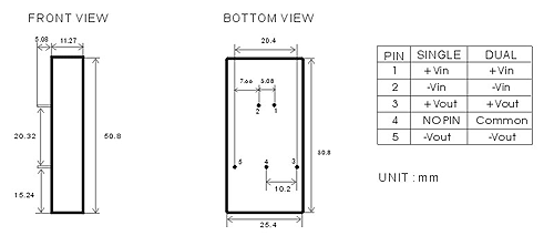 0401-2-WL-DIMENSIONS