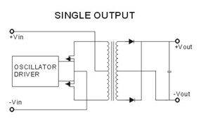 05-1-UT-SCHEMATIC-1