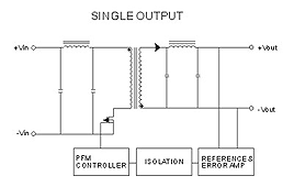 05-1-WF-SCHEMATIC-1