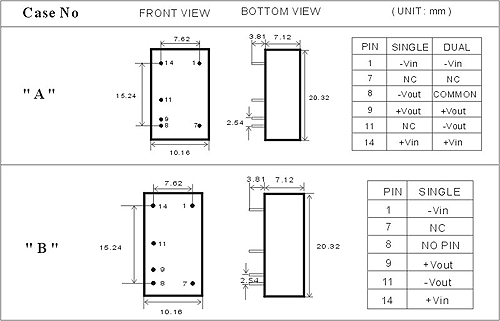 05-2-UT-DIMENSIONS