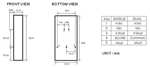 05-2-WF-DIMENSIONS