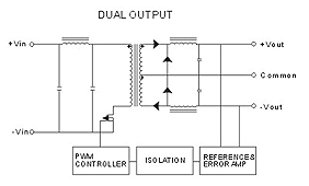 0601-1-WFA-SCHEMATIC-2