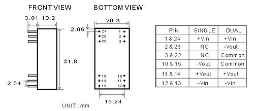 07-2-RCA-DIMENSIONS