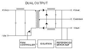 0701-1-WKC-SCHEMATIC-2