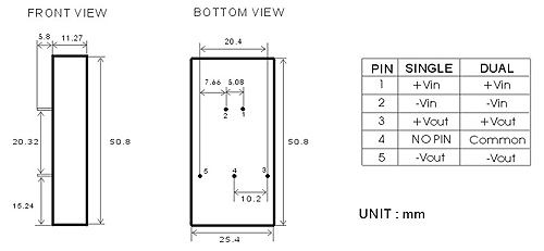 08-2-WFC-DIMENSIONS