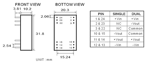 09-2-RC-DIMENSIONS