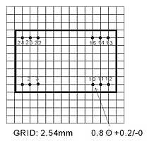 09-3-RC-FOOTPRINT