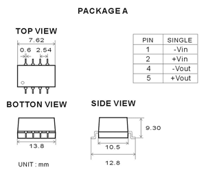 1-UN-DIMENSIONS-A