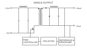 WG1-SCHEMATIC-1