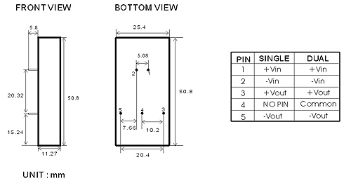 10-2-RL-DIMENSIONS