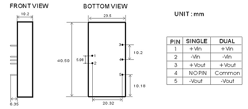 11-2-RLA-DIMENSIONS