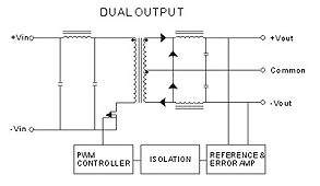 14-1-WKD-SCHEMATIC-2