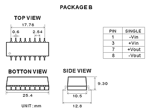 2-UN-DIMENSIONS-B