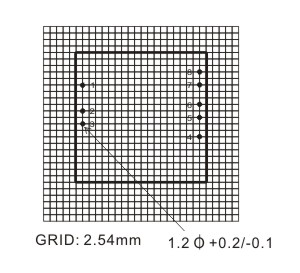 WG1-FOOTPRINT