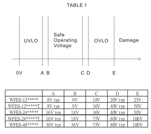 0601-1-WFA-SCHEMATIC-2