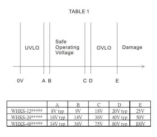 WG1-SCHEMATIC-2