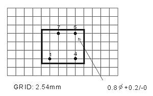 UMA-F-FOOTPRINT