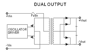 UP-F-SCHEMATIC-2