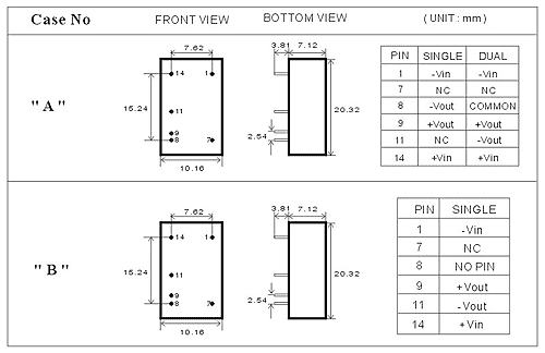 UT-F-DIMENSIONS1