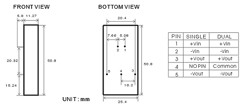 WFA-3K-DIMENSIONS