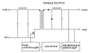 WFA-3K-SCHEMATIC-1