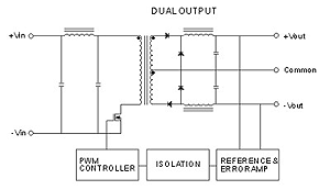 WFA-3K-SCHEMATIC-2