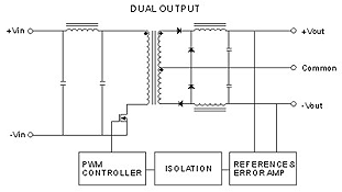 WG1-SCHEMATIC-2